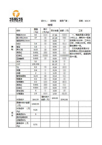 鸭肉培根