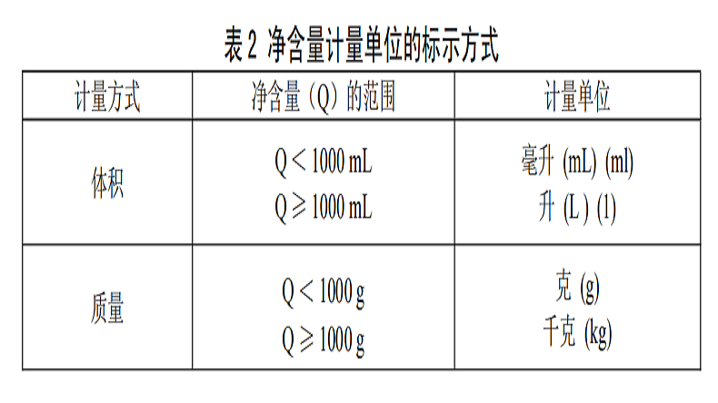 青岛特斯特标签标注