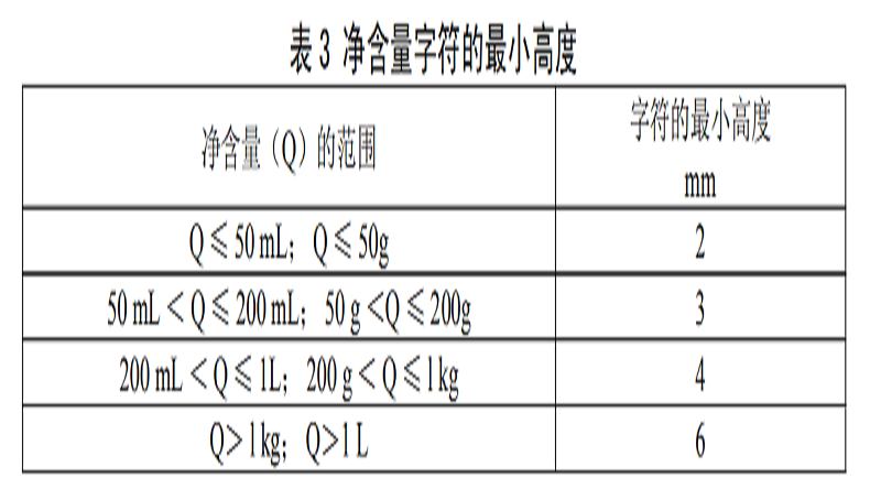 青岛特斯特标签标注