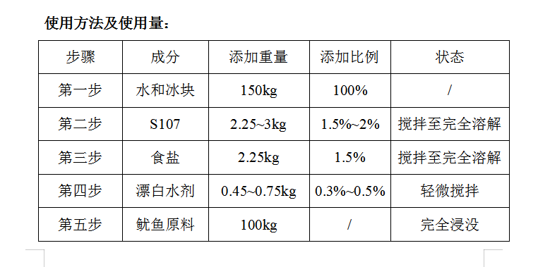 带皮鱿鱼复配水分保持剂