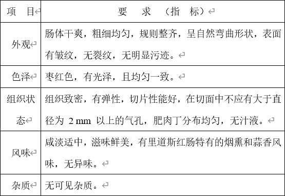 乳化稳定剂