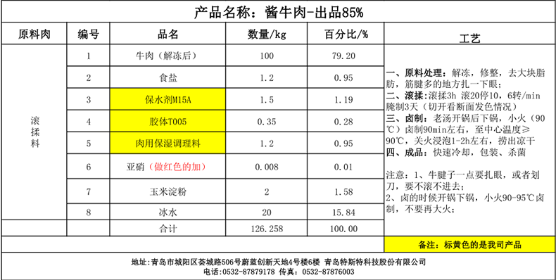 复配水分保持剂